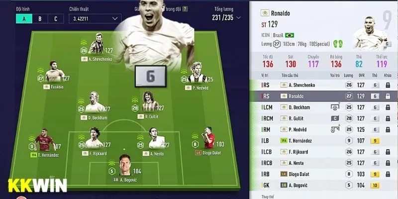 Những kèo cược thú vị đang có tại trò thể thao trực tuyến fifa online