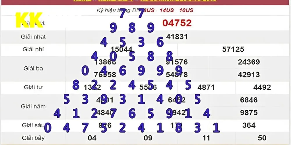 Tam giác pascal có thể là công cụ tìm lô bạch thủ hữu ích