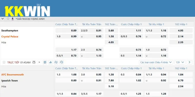Kèo hiệp 1 cực phổ biến