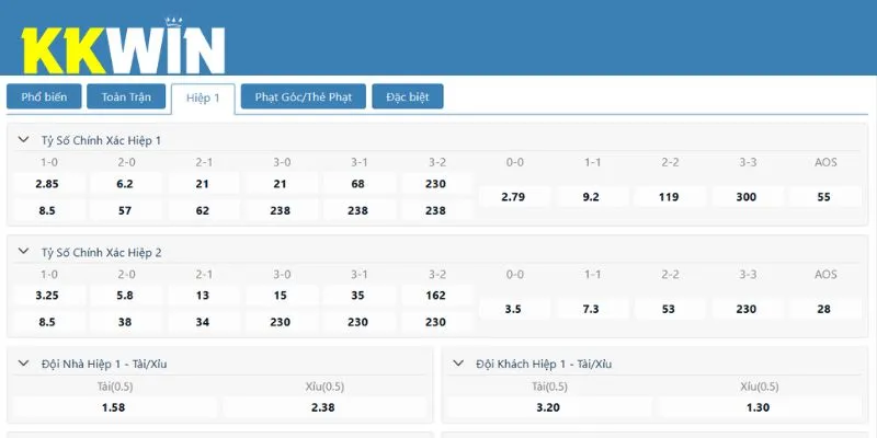 Người chơi dự đoán tổng bàn thắng ghi được trong hiệp 1